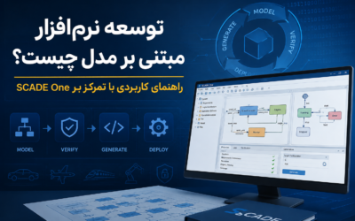 توسعه نرم‌افزار مبتنی بر مدل چیست؟ راهنمای کاربردی با تمرکز بر SCADE One