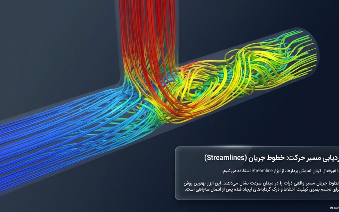 آموزش کاربردی شبیه‌سازی اختلاط حرارتی در اتصال T شکل با ANSYS CFX