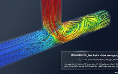 آموزش کاربردی شبیه‌سازی اختلاط حرارتی در اتصال T شکل با ANSYS CFX